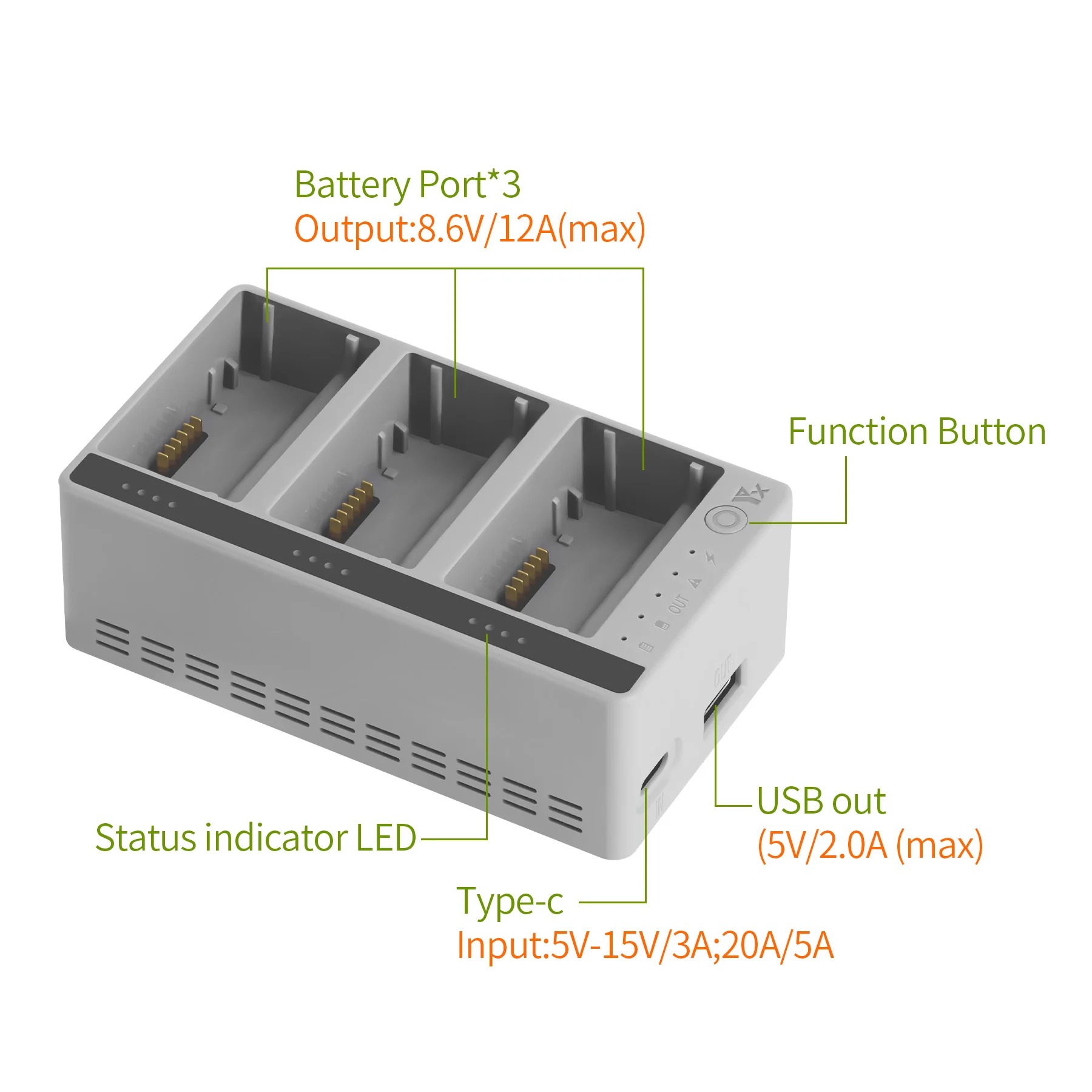 Drone Charging Hub - สำหรับแบตเตอรี่โดรน DJI LITO 1/X1 เครื่องชาร์จอัจฉริยะสามทาง 100W
