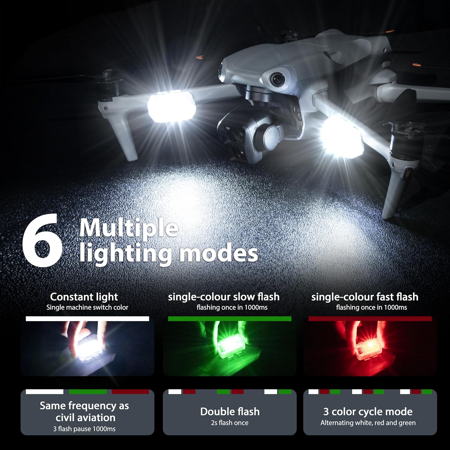 ไฟแฟลชป้องกันการชนสำหรับโดรน S - Drone Power Bank บทวิจารณ์และราคา