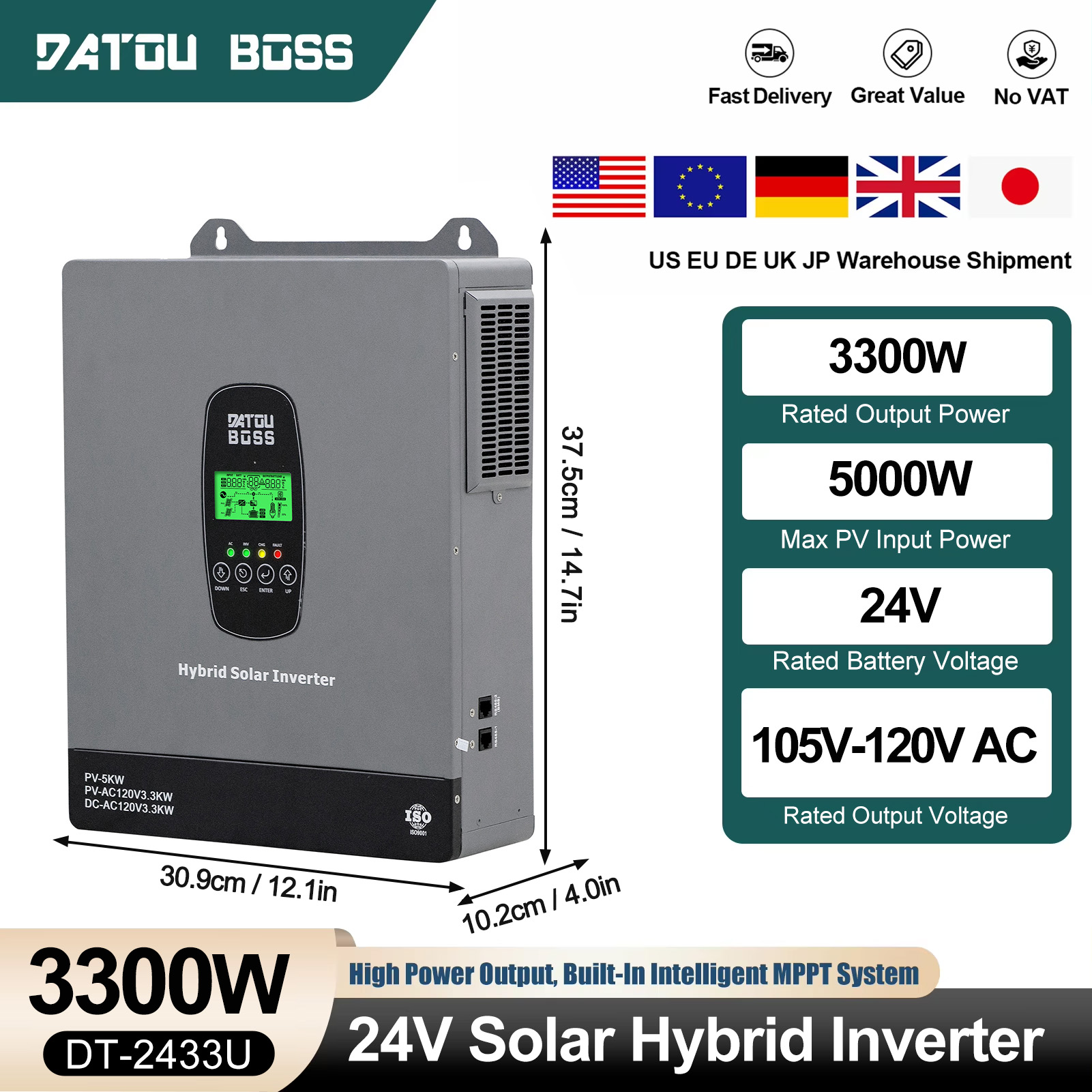 DATOUBOSS อินเวอร์เตอร์พลังงาน - Drone Solar Charger บทวิจารณ์และราคา